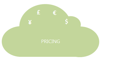 cloud-pricing